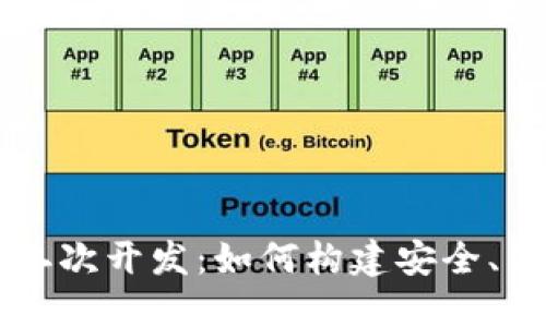 深入探讨虚拟币钱包的二次开发：如何构建安全、高效的加密货币交易平台