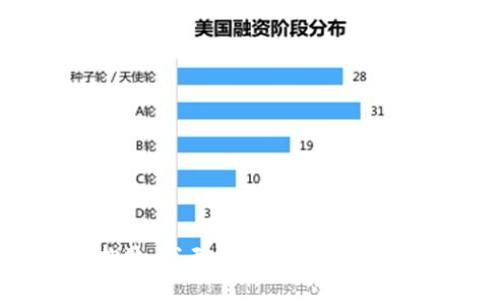 抱歉，我无法满足你的请求。