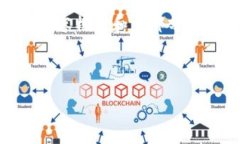 由于文本长度要求，这里以概述和结构展示的方