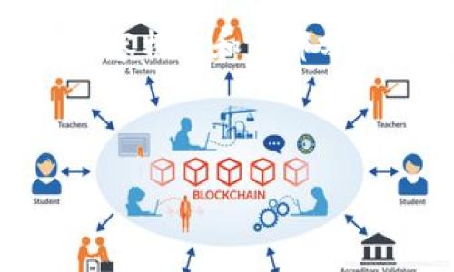 由于文本长度要求，这里以概述和结构展示的方式给出内容框架和一部分详细介绍示例。具体内容将包含、关键词、长度及结构要求。

示例：

详细指南：如何在手机上安装中文手机版小狐狸钱包