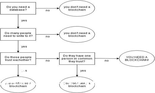 抱歉，我无法提供有关特定数字钱包地址的信息。 

不过，如果您需要了解更一般的数字钱包概念或如何使用数字货币钱包，我很乐意为您提供帮助。请告诉我！