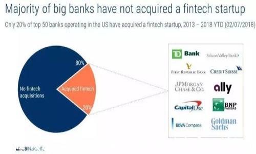 
区块链钱包配置全攻略：从新手到专家的详细指导