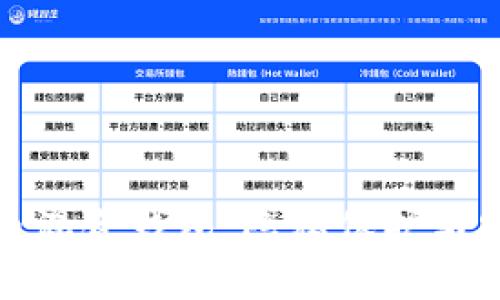 全面解析比特币混合钱包：隐私保护与安全性的重要性