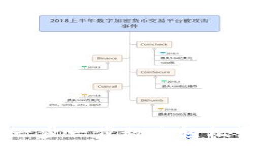:

小狐狸钱包注册攻略：一步一步教你轻松开启数字资产管理之旅