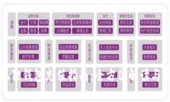 苹果小狐狸钱包充值指南：全方位解读