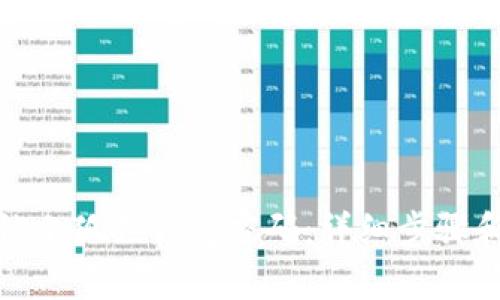 : 如何轻松解锁小狐狸钱包密码：详细步骤和常见问题解答
