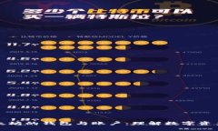 深入剖析以太坊的钱包与账户：理解数