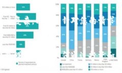由于请求内容较为复杂，以下是针对您