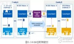 全面解析：如何下载与安全使用虚拟币