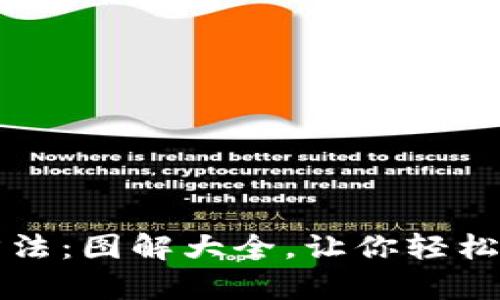 掌握小狐狸钱包使用方法：图解大全，让你轻松开启数字资产管理之旅