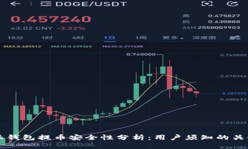 比特派钱包提币安全性分析：用户须知的关键要点