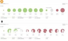 如何将比特币转换并转移到以太坊钱包的详细指