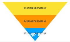 小狐钱包：数字资产管理与交易的全能工具