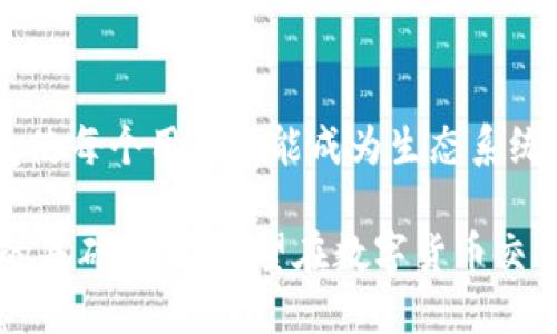   小狐钱包背后的燃料机制揭秘：如何促成数字货币交易的高效流通 / 
 guanjianci 小狐钱包, 数字货币, 交易机制, 生态系统 /guanjianci 

引言：数字货币革命的前沿
近年来，数字货币持续席卷全球，成为经济领域中的一股强劲潮流。在这个数字化的时代，如何在众多钱包和交易平台中脱颖而出，成为了每个用户关注的焦点。小狐钱包作为行业的一匹黑马，其所采用的“燃料”机制成为了关注的热点。

小狐钱包的基本概念
小狐钱包是一种智能数字钱包，旨在为用户提供安全、便捷的数字货币存储和交易服务。它不仅支持多种加密货币的交易，还通过独特的燃料机制，提升了数字货币的流通效率。这种机制具体是如何运作的？

燃料机制的核心功能
小狐钱包的“燃料”机制结合了区块链技术的高效性。它通过一系列创新算法，了交易速度与成本。每当用户进行交易时，系统会根据实时的数据动态调整所需的“燃料”。这种灵活性能够避免网络拥堵带来的延迟，为用户提供更流畅的使用体验。

燃料的组成与来源
小狐钱包的燃料主要来源于用户的交易行为以及系统内的激励机制。当用户在平台上进行交易时，系统会收取一定量的手续费，这部分费用会转化为燃料，回馈给用户以激励他们更频繁地使用钱包。此外，用户通过参与平台活动也能获取燃料奖励，如邀请好友使用钱包、完成交易任务等。

如何计算燃料需求
燃料的计算与交易的复杂性、网络拥堵程度、用户的交易历史等因素密切相关。小狐钱包采用了一套智能算法，实时分析市场数据。简单来说，如果用户进行的是简单的转账，所需的燃料就会较少；而如果进行涉及多种货币的交易，燃料消耗则会相应增加。这样的设计不仅提升了交易的灵活性，还有效防止了网络的滥用。

用户体验与反馈
在用户体验方面，小狐钱包的燃料机制得到了普遍的好评。许多用户表示，相较于其他数字钱包，小狐钱包在交易速度和手续费上有显著的优势。重要的是，这种机制让用户感受到了更高的参与感，因为他们的交易行为直接影响到钱包的运作与收益。

燃料机制与安全性
安全性是任何数字钱包的重中之重，小狐钱包的燃料机制不仅提高了运行效率，更增强了整体的安全性。通过对交易的动态监控和评估，系统能够及时识别潜在的风险并采取措施，保障用户资金的安全。这种智能化的防护措施，为用户提供了额外的安全保障，让他们可以更加放心地进行数字货币交易。

未来展望：燃料机制的进化
随着区块链技术和数字货币持续发展，小狐钱包的燃料机制也在不断演变。未来，团队计划在燃料的使用上引入更多的多样性，例如允许用户在完成特定任务后，自由选择燃料的使用方式，从而增强用户的个性化体验。此外，团队还在研发更先进的算法，以进一步提升交易的速度和安全性。

总结：小狐钱包的独特之处
小狐钱包不仅仅是一个简单的数字货币钱包，它通过创新的燃料机制，为用户提供了更加高效、安全的交易体验。通过灵活的燃料体系，小狐钱包使每个用户都能成为生态系统的一部分，享受到更便捷的服务。未来，随着行业的不断发展，这一机制将继续完善，真正实现数字货币世界的无缝连接。

总之，小狐钱包的燃料机制无疑是其成功的重要因素之一，它不仅满足了用户对交易速度和成本的需求，同时也为平台的持续发展奠定了坚实的基础。对于希望在数字货币交易中获得更好体验的用户而言，小狐钱包无疑是值得尝试的选择。