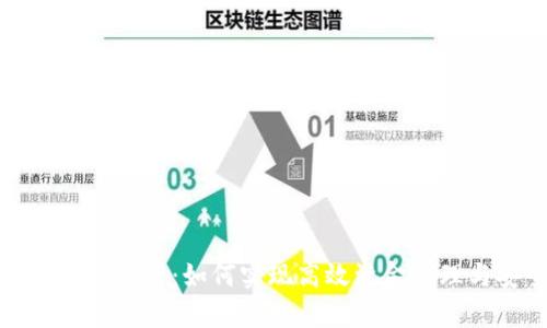 小狐钱包限额解析：如何实现高效资金管理与安全保障