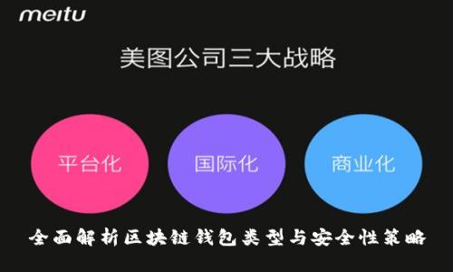 全面解析区块链钱包类型与安全性策略