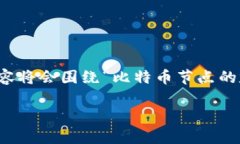 提示：关于比特币和节点的讨论涉及到