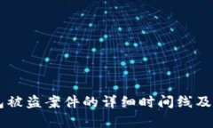 关于小狐钱包被盗案件的详细时间线及背后真相