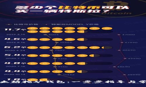如何注册以太坊挖矿钱包：一步步指导与常见问题解析