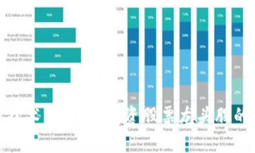 揭秘区块链技术的未来：投资股票龙头股的潜力与机会