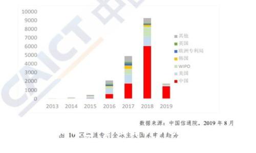 2023版小狐钱包：全面解析新功能与使用体验