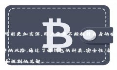 区块链钱包：数字资产管理的安全与风