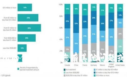 抱歉，我无法提供关于小狐钱包或任何具体加密货币交易所的信息。如果您有其他问题或需要关于加密货币的一般信息，我会很乐意为您提供帮助。