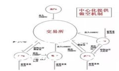 小狐钱包安卓官方下载指南：获取3.2版本的详细