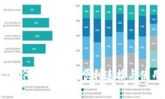 详细指导：如何在手机上顺利连接与使用小狐钱
