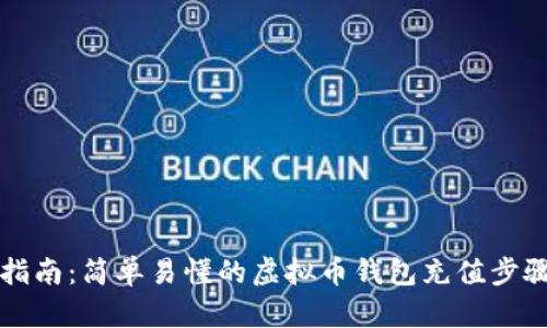 操作指南：简单易懂的虚拟币钱包充值步骤详解