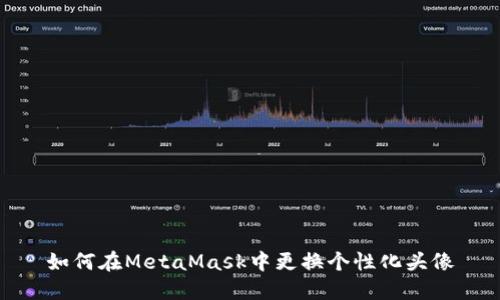 如何在MetaMask中更换个性化头像