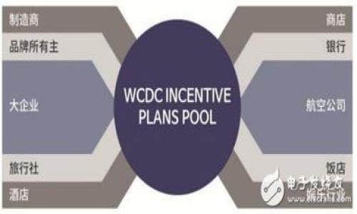 

基于Java的区块链钱包实现：从原理到代码详解