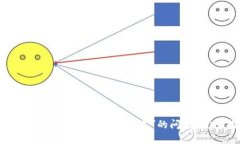 如何解决USDT提现时“钱包可用余额不足”的问题