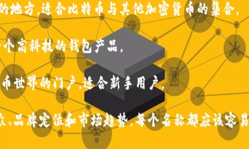 在考虑比特币钱包的产品名称时，要确保所选择的名称能够准确传达该产品的功能、用途以及吸引潜在用户的注意。以下是一些重命名的建议：

1. **CryptoSafe** - 这个名字强调了安全性（Safe）和加密货币（Crypto）的结合，给用户一种安全存储数字资产的感觉。

2. **BitVault** - 