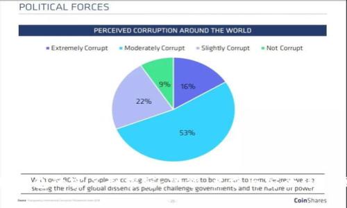 小狐钱包的实名制探究：功能、要求与安全隐私保护