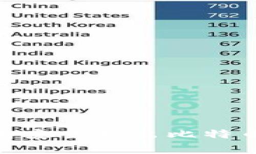 如何从比太HD钱包安全导出比特币：步骤与注意事项