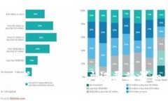 如何在小狐钱包中成功删除账户记录的详细步骤
