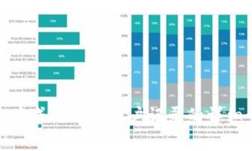 如何在小狐钱包中成功删除账户记录的详细步骤与注意事项