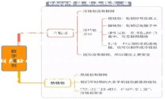   MetaMask与TokenPocket：选择最适合你的Web3钱包 /