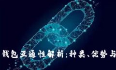 比特币多钱包互通性解析：种类、优势与使用指