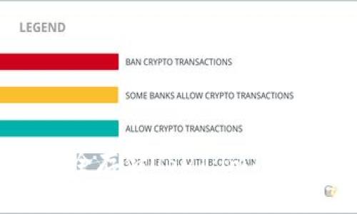 如何有效管理和安全存储USDT：imToken钱包的综合指南