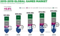 如何在Trust Wallet中成功接收USDT：详细