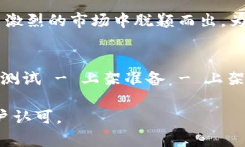 区块链钱包APP上架操作指南与流程图详解

区块链钱包, 上架流程, APP开发, 数字货币/guanjianci

引言：区块链钱包的背景与重要性
随着区块链技术的迅猛发展，数字货币的兴起使得区块链钱包成为了用户与数字资产之间的桥梁。区块链钱包不仅可以存储、管理用户的数字资产，还为用户提供了安全、便捷的交易体验。因此，许多开发者和企业纷纷投身于区块链钱包的开发与上架。然而，上架流程虽然看似简单，实际上涉及到多个环节和注意事项。

区块链钱包上架流程概述
上架区块链钱包应用的流程可以概括为几个关键阶段，包括需求分析、产品设计、开发、测试，以及最终的上架与推广。以下是各个步骤的详细解析：

1. 需求分析：明确项目目标与受众
在开始开发之前，首先需要进行全面的需求分析。明确项目的目标用户是谁，钱包将在特定地区或全球范围内上线，针对不同受众的需求可能会有所不同。常见的用户需求包括：易用性、安全性、支持的数字货币种类、交易速度等等。

2. 产品设计：界面与功能规划
完成需求分析后，就进入到产品设计阶段。这一阶段主要包括用户界面的设计、用户体验的，以及功能模块的规划。例如，钱包应当支持多种数字货币的存储与交易，可以设置多重身份验证、交易提醒等功能，以增强用户的安全感和便利性。

3. 开发阶段：技术实现与编码
产品设计确认后，开发团队将开始编码工作。这一步骤可能涉及各种技术选型，包括智能合约的编写、区块链网络的选择（如以太坊、比特币等），以及后端数据库的设计。开发过程中要注重代码的安全性，防止潜在的安全漏洞。

4. 测试环节：保障产品质量
开发完成后，需进行测试，以确保钱包的功能和安全性。这包括功能测试、压力测试、安全测试等。测试不仅要关注应用在正常情况下的表现，还应当模拟可能的攻击场景，及时修复漏洞，确保最终用户的资产安全。

5. 上架准备：符合各大平台要求
在测试通过后，接下来就是上架的准备工作。这一过程通常需要根据不同手机操作系统（如iOS和Android）遵循相应的上架要求。例如，App Store和Google Play对应用的审核标准有所不同，务必仔细阅读并遵循，以免因不符标准而遭拒绝。

6. 上架与推广：让用户了解你的产品
最后，上架成功后，是时候进行市场推广了。这一步骤可以通过社交媒体、数字营销、用户社区等多种方式进行。良好的营销策略能够帮助钱包快速获得用户和提升市场知名度。

结愿：持续反馈与迭代改进
一旦钱包上线，持续收集用户反馈至关重要。根据用户的使用体验进行持续版本的迭代与更新，以提升钱包的表现，满足市场需求的变化。这种持续改进的过程，也是确保钱包能够长久发展的关键所在。

总结与展望
区块链钱包的上架流程不仅关乎技术的实现，还需涉及市场、用户体验等多方面的考量。通过合理的项目规划与精细化的执行，开发者能够在竞争激烈的市场中脱颖而出，为用户提供安全、便捷的数字资产管理工具。在未来，随着区块链技术的进步，钱包的功能与应用场景也将会不断扩展，给用户带来新的体验与价值。

附录：区块链钱包上架流程图
在实际操作中，可通过流程图帮助开发团队与业务人员更好地理解整个上架过程。流程图可以包含以下步骤：需求分析 - 产品设计 - 开发 - 测试 - 上架准备 - 上架与推广。

最后，区块链钱包的开发与上架是一个复杂而富有挑战的过程，但只要认真分析需求、精心设计产品、严格执行测试，必定能够成功上线并获得用户认可。