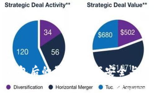 卸载比特币钱包后的影响：数据安全与资产恢复指南