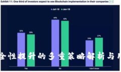 小狐钱包安全性提升的多重策略解析与