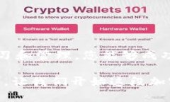 zhuti比特币钱包集成：如何轻松管理您的加密资产