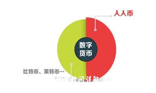 以太坊钱包首次充币所需时间详解：影响因素与操作指南