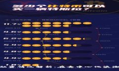 Metamask最新融资情况解析：在去中心化浪潮中如何