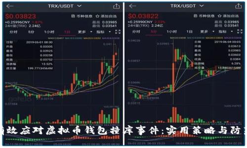 如何有效应对虚拟币钱包撞库事件：实用策略与防范措施