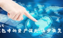 contente/content   如何应对比特币钱包中